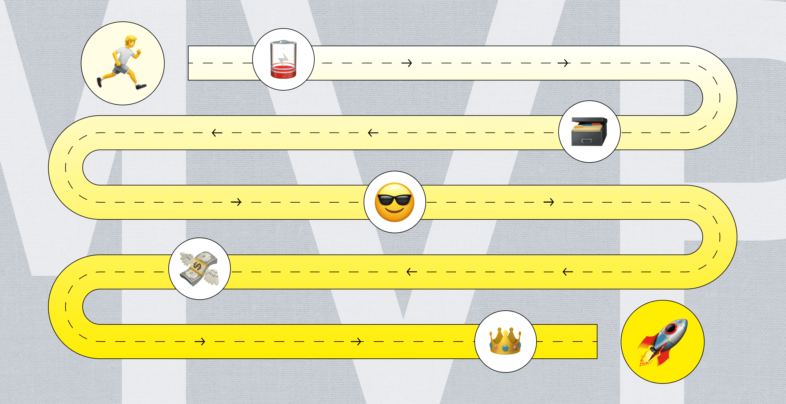 How to Make an MVP Roadmap