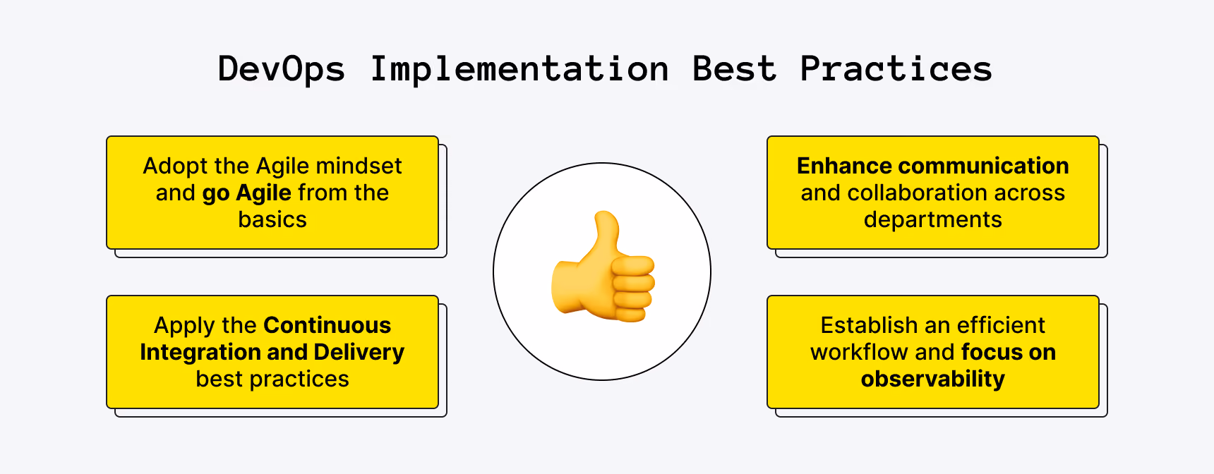 DevOps Implementation Best Practices