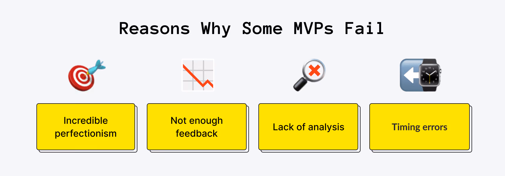 Reasons Why Some MVPs Fail