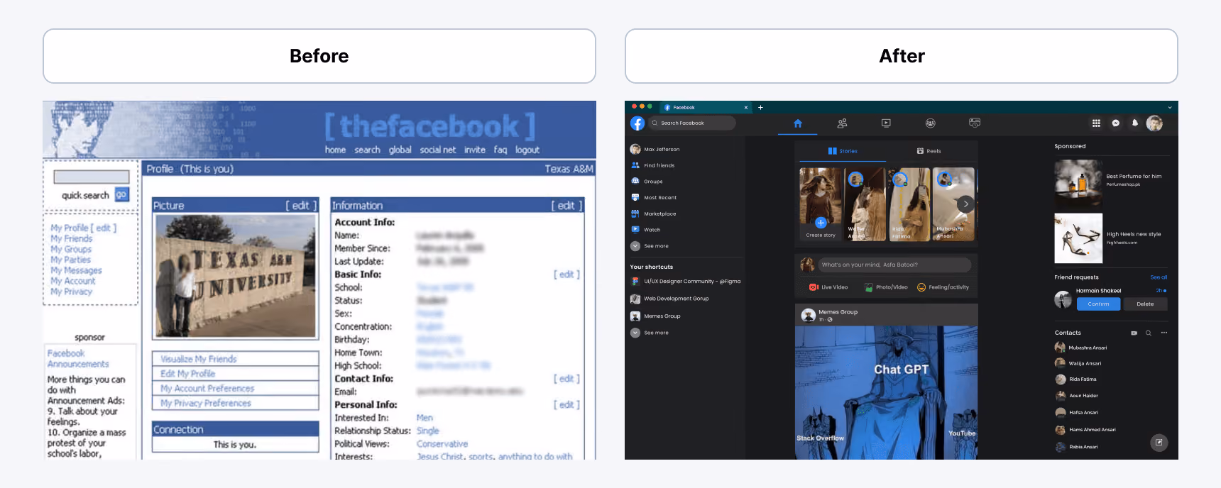 Facebook MVP vs Facebook today