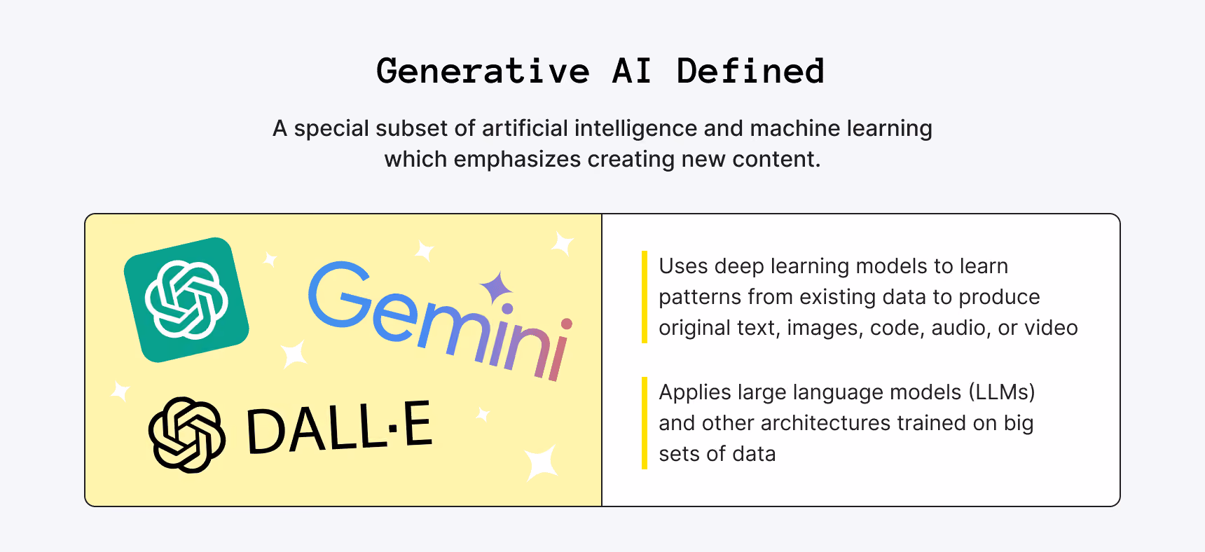 Generative AI Definition