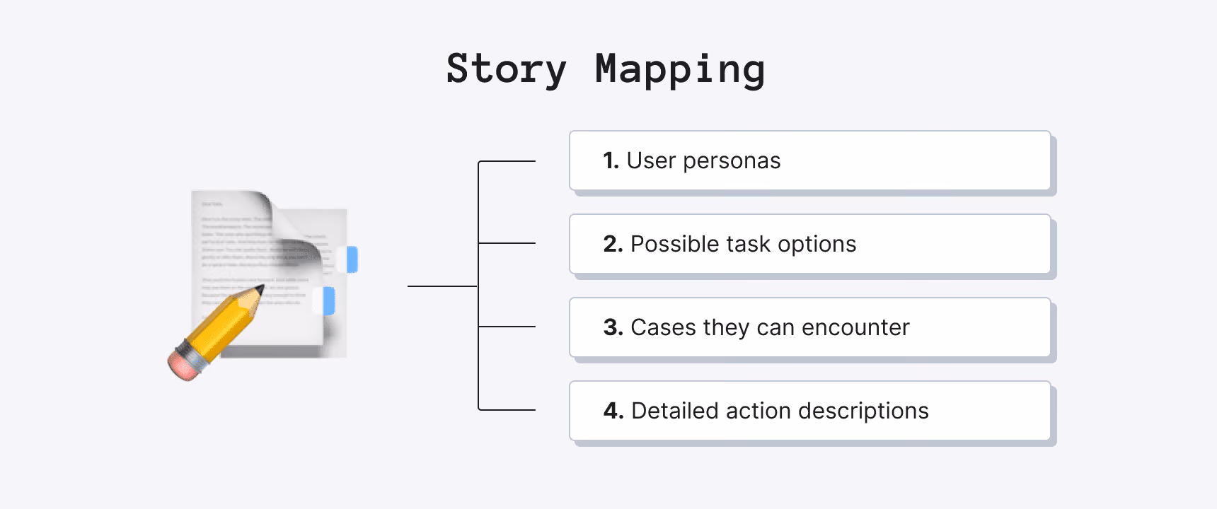 Story Mapping