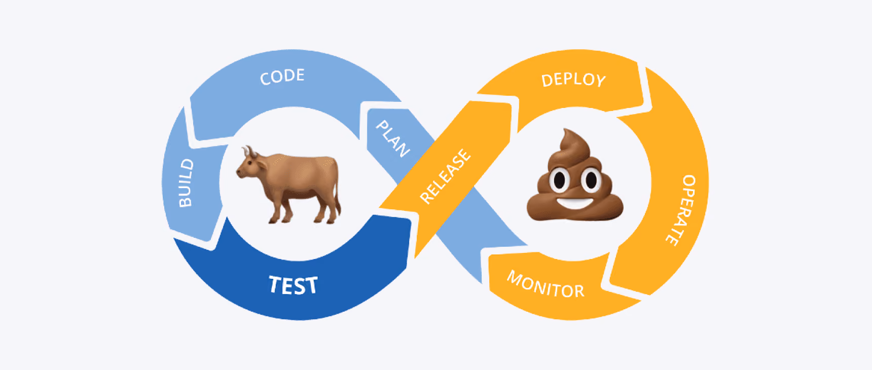 Massdriver DevOps chart