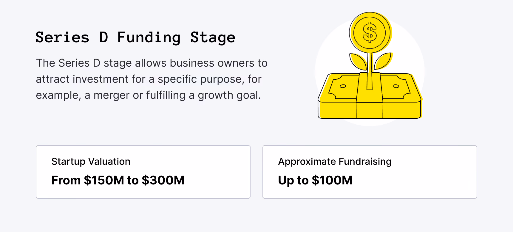 Series D Funding Stage