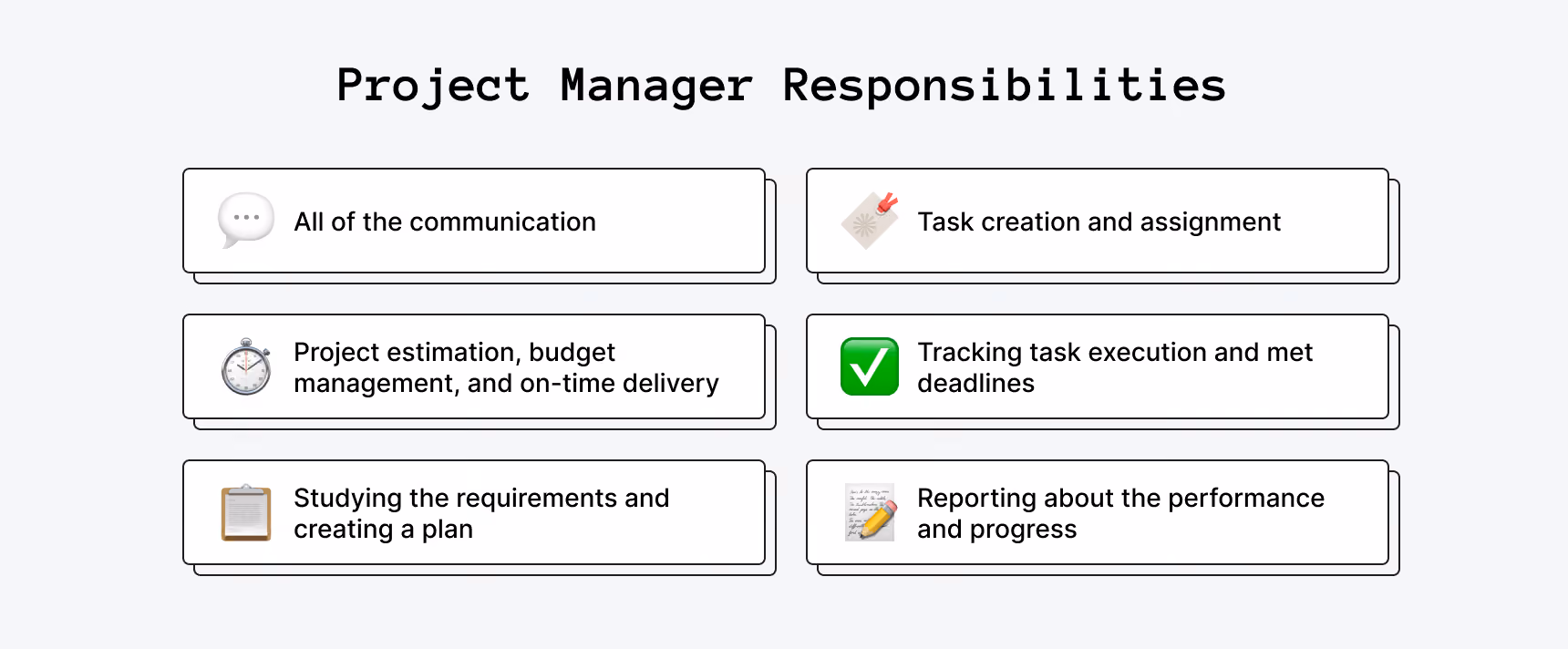 Project Manager Responsibilities
