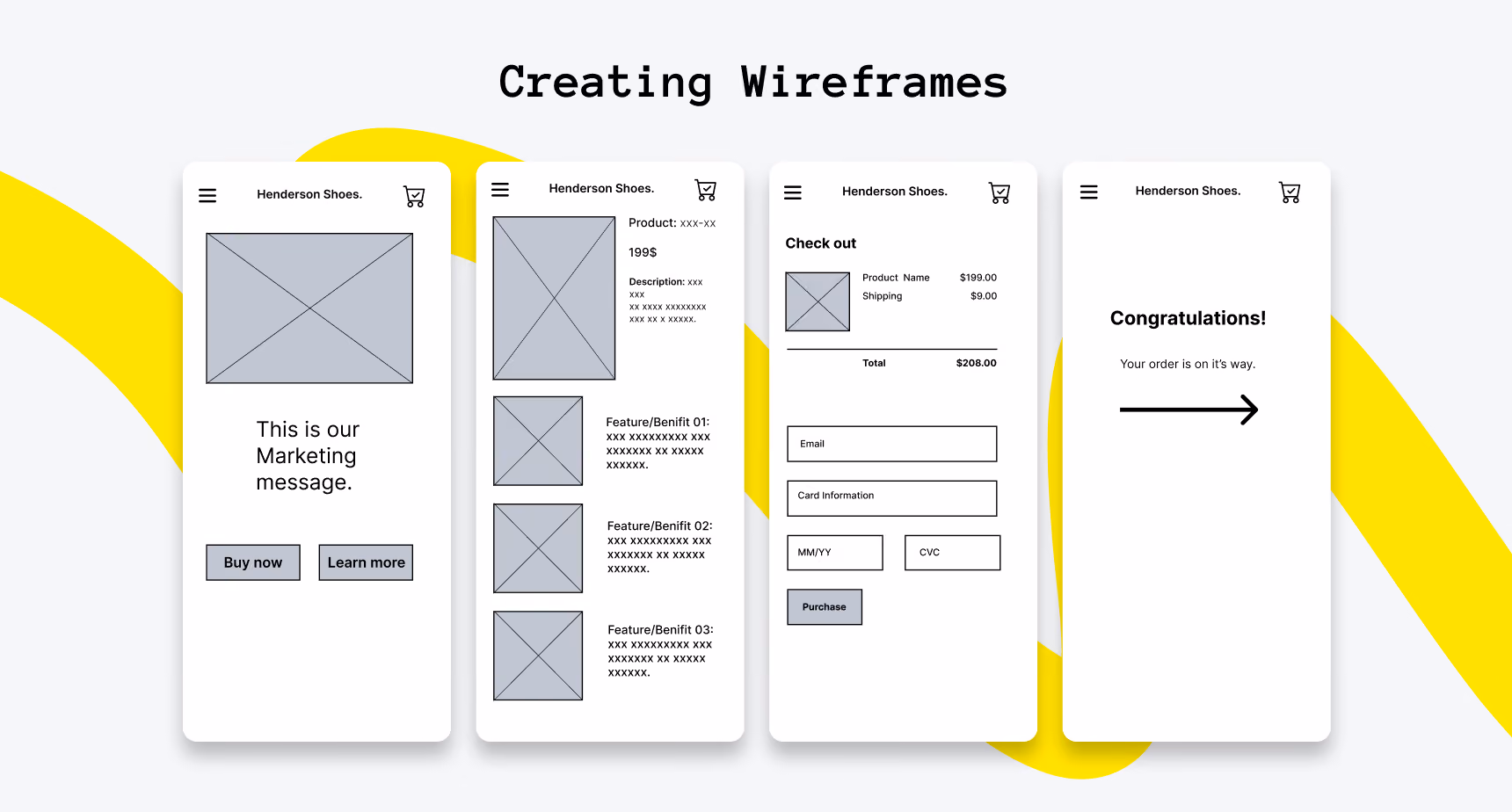 Creating Wireframes