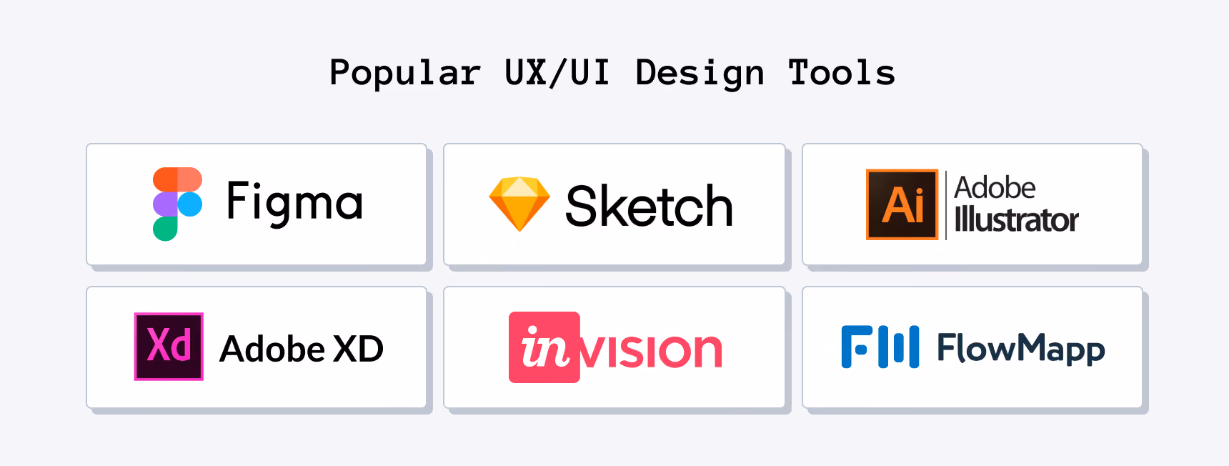 Popular UX/UI Design Tools