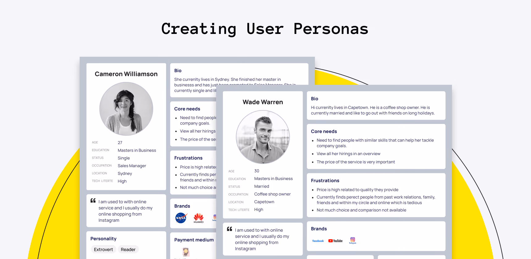 Creating User Personas