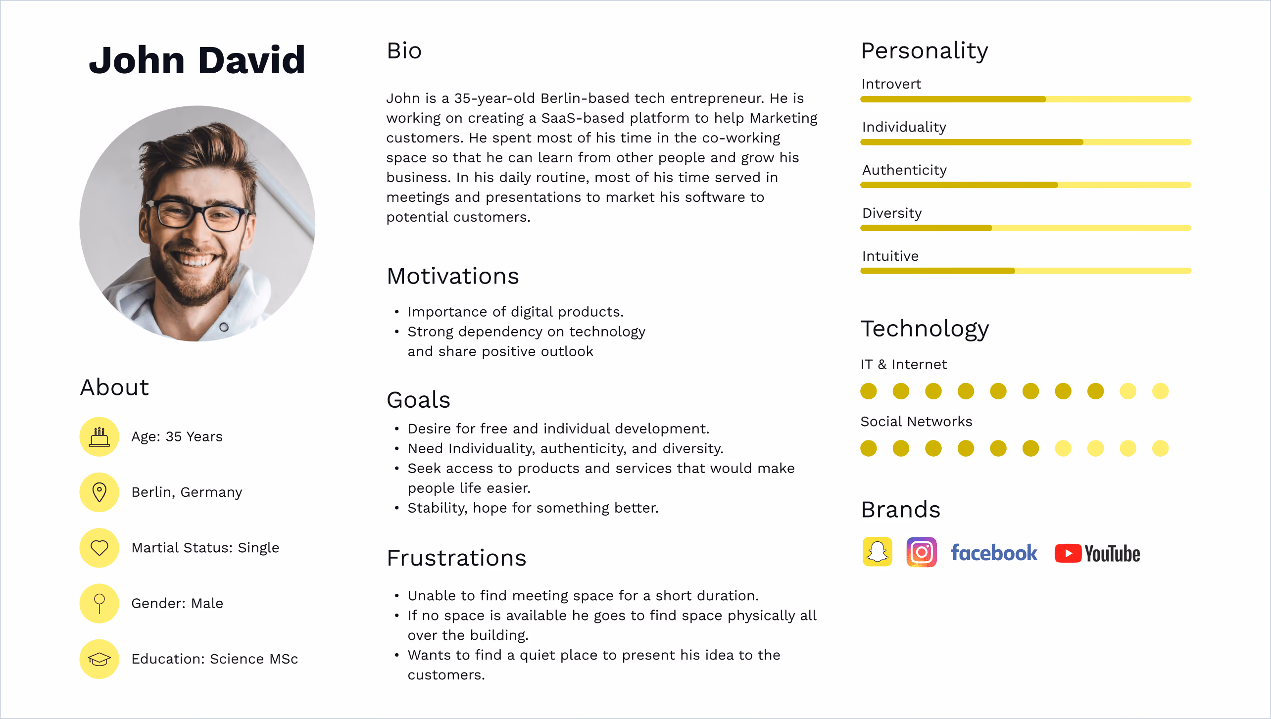 Sample User Persona