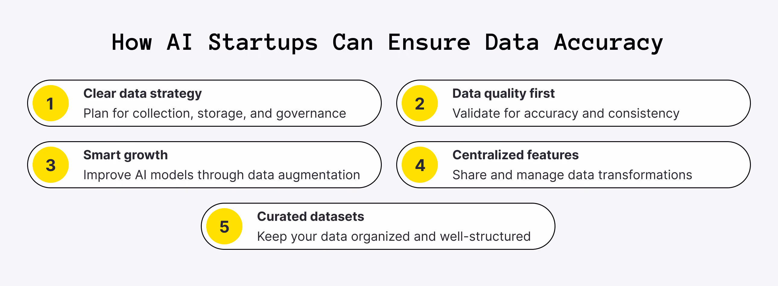 Data-Related Challenges in AI