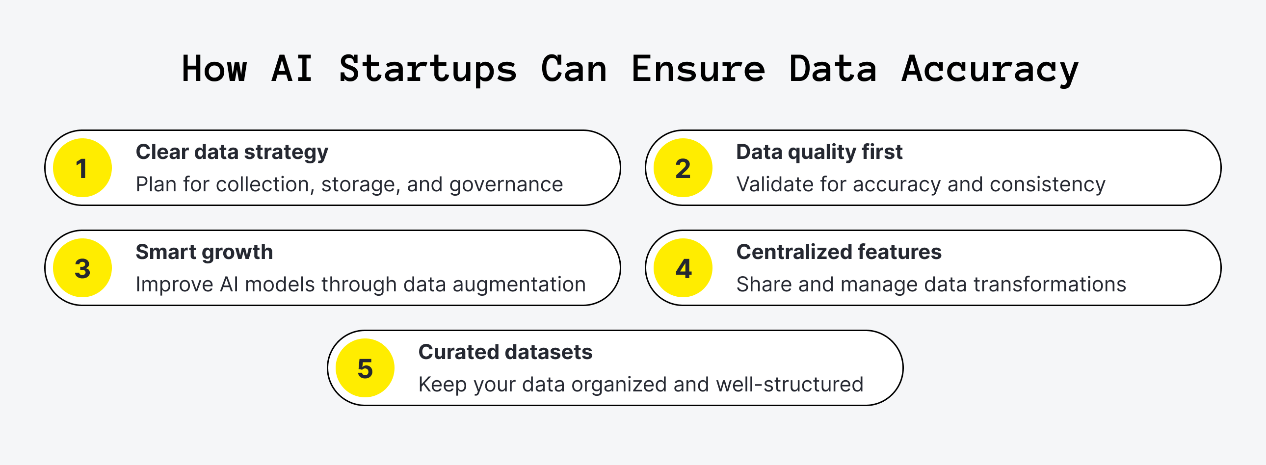  Data-Related Challenges in AI