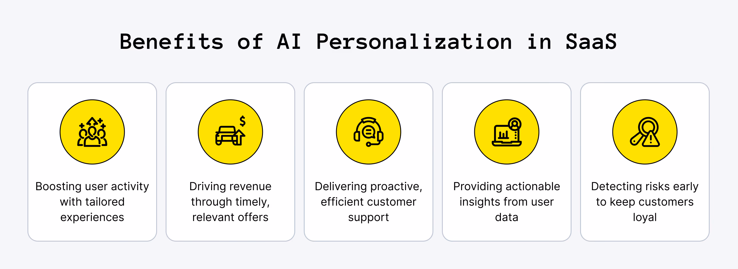Benefits of AI-Driven Personalization