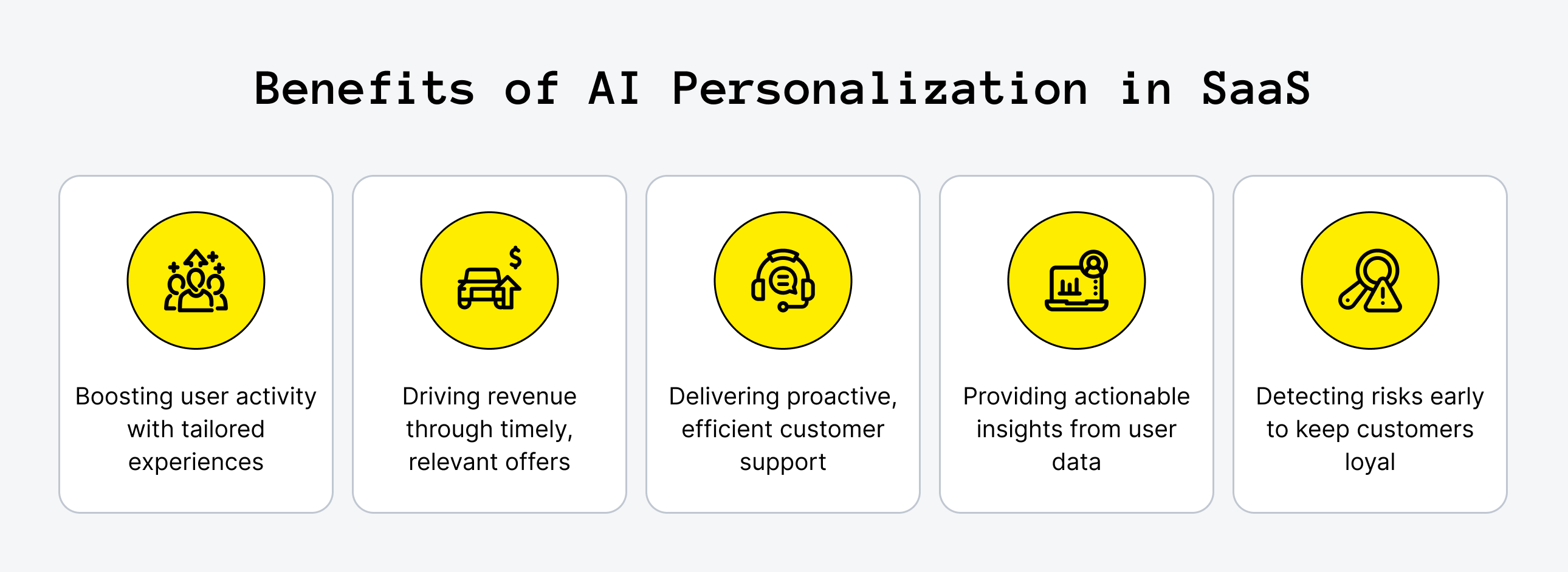 Benefits of AI-Driven Personalization