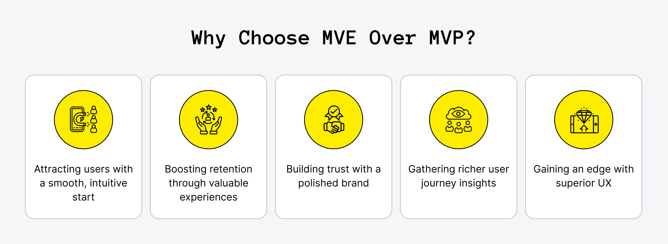 Benefits of MVE over MVP