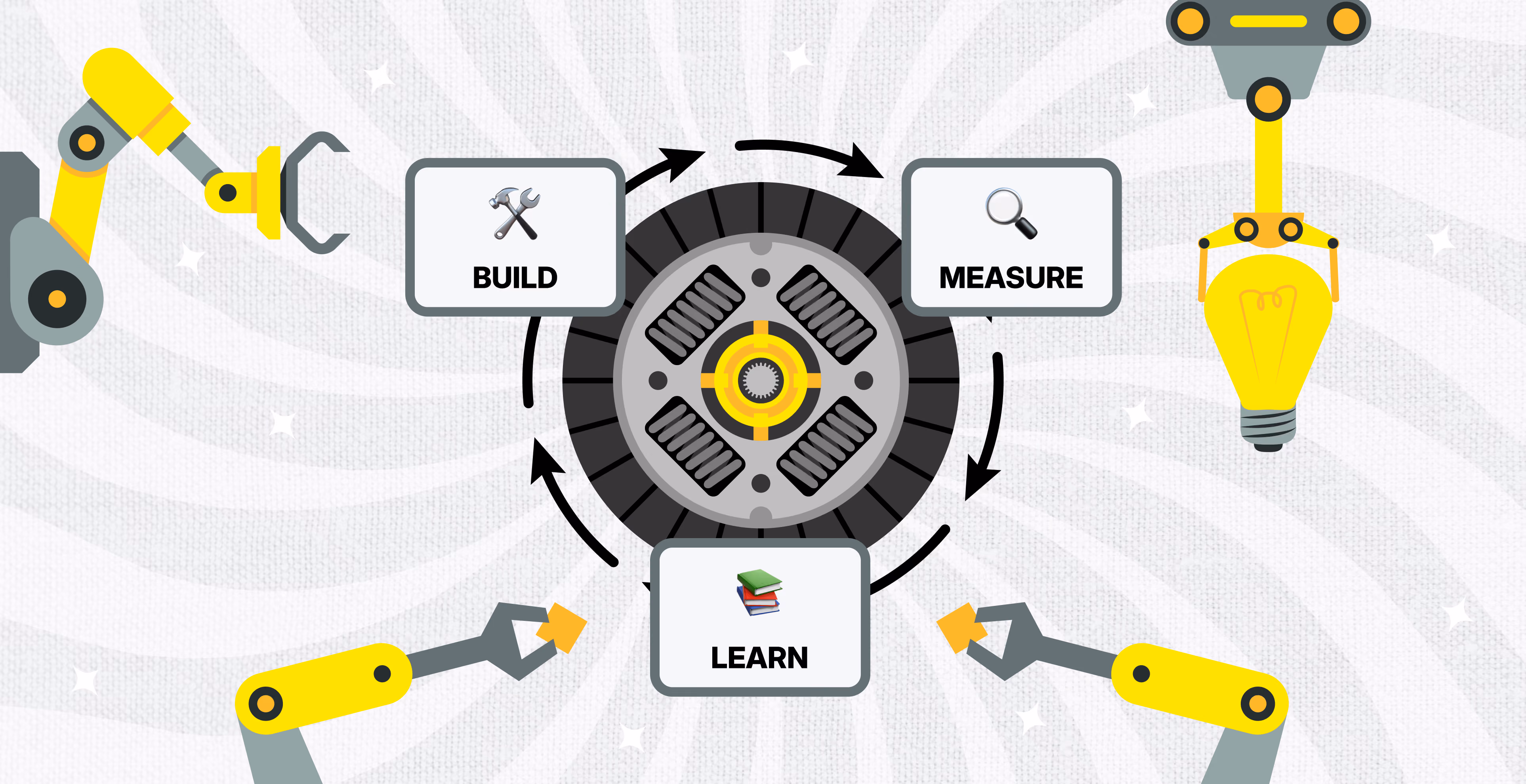 Build-Measure-Learn Loop: Why Does It Matter for Your MVP?