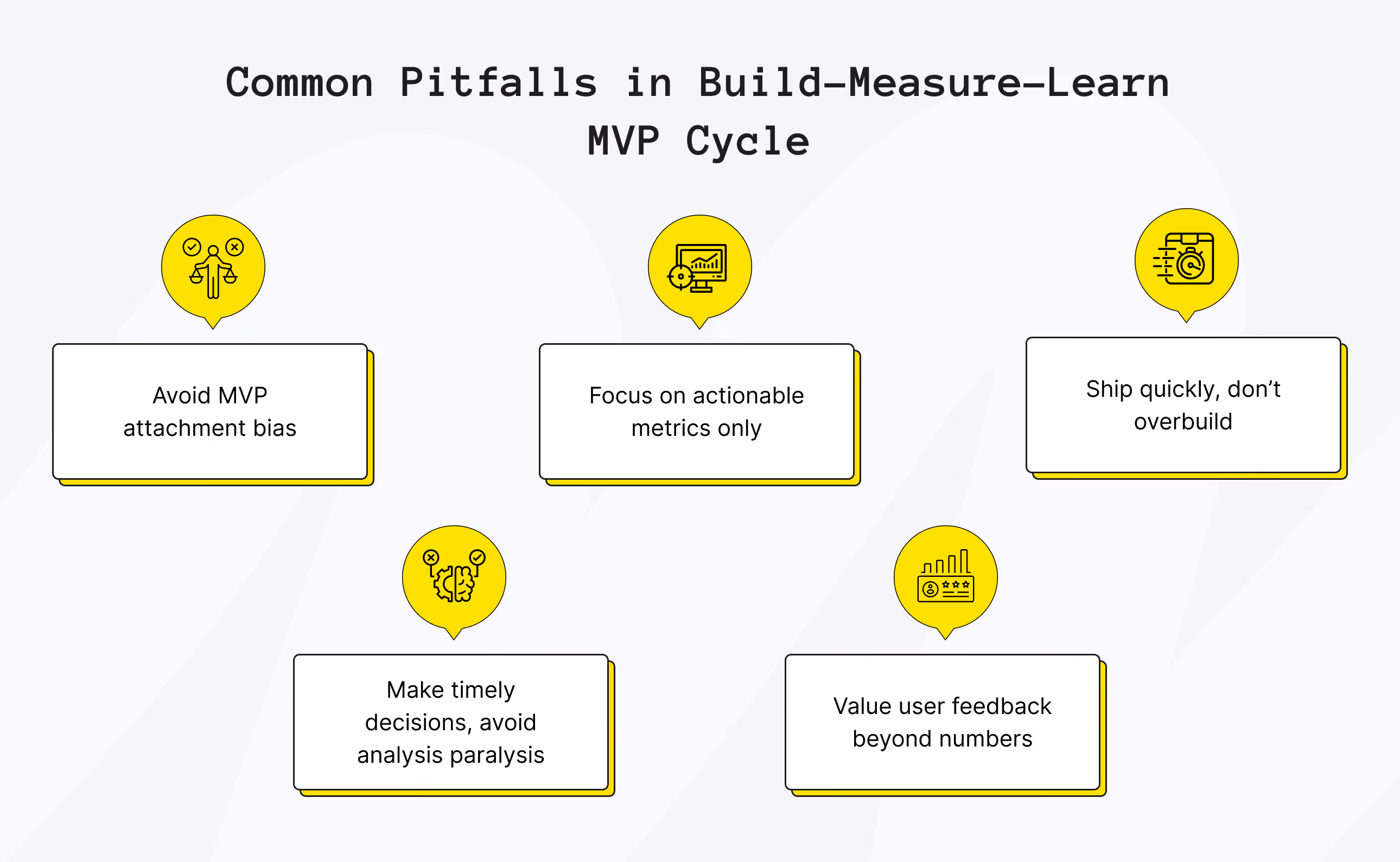 Common Pitfalls to Avoid