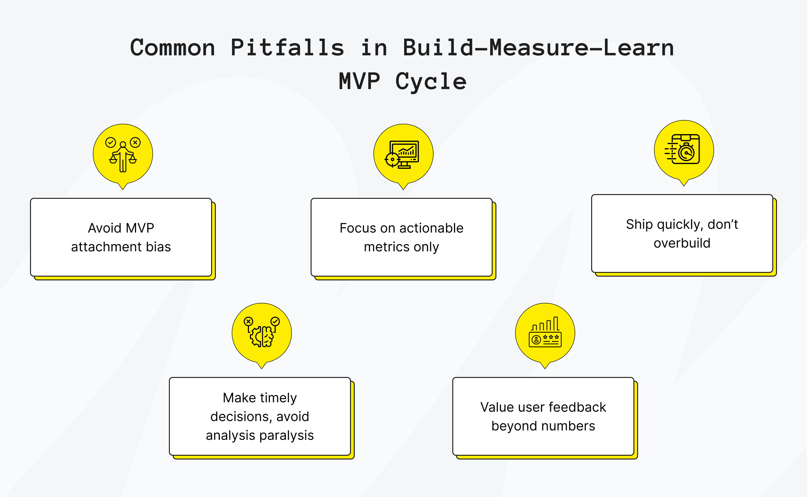 Common Pitfalls to Avoid