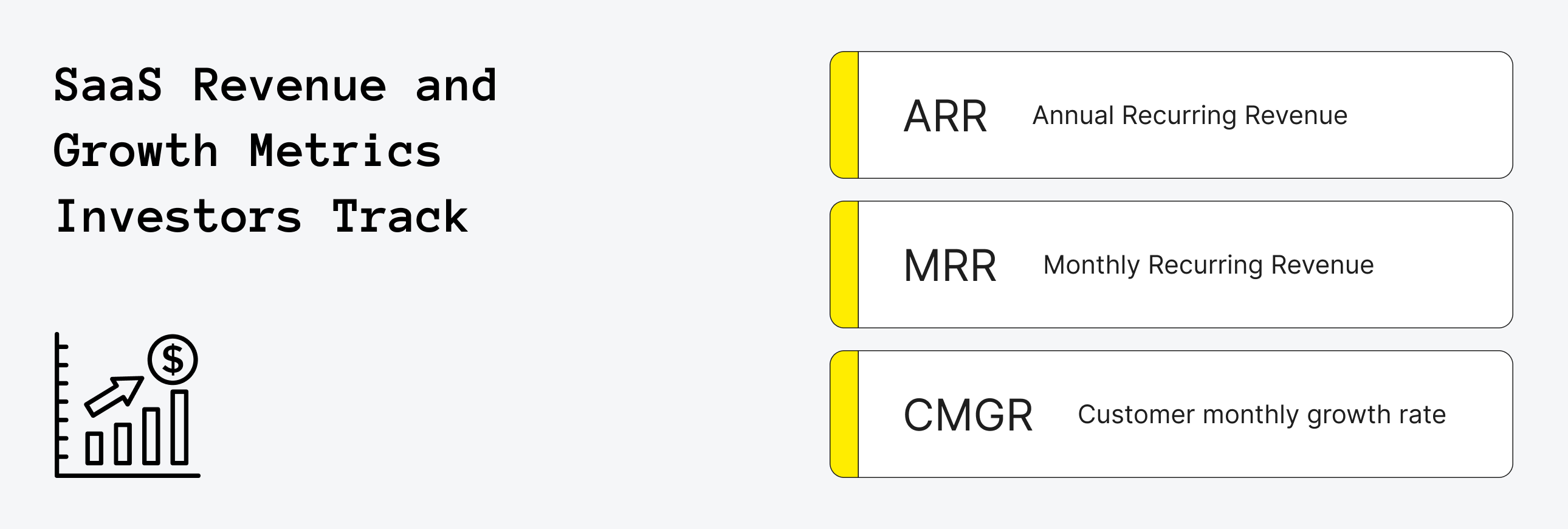 Recurring Revenue and Growth Metrics