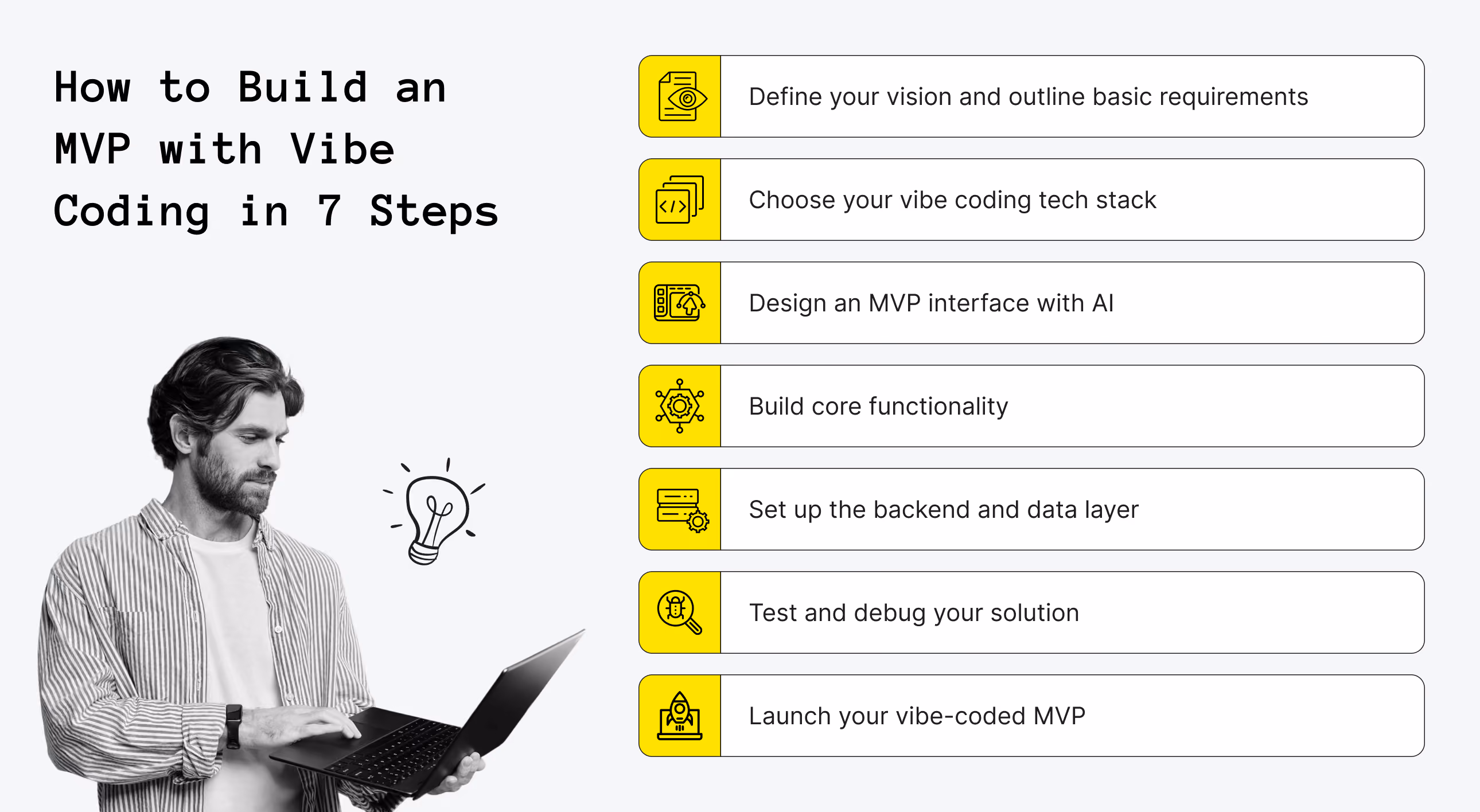 Building an MVP Using Vibe Coding in 7 Simple Steps