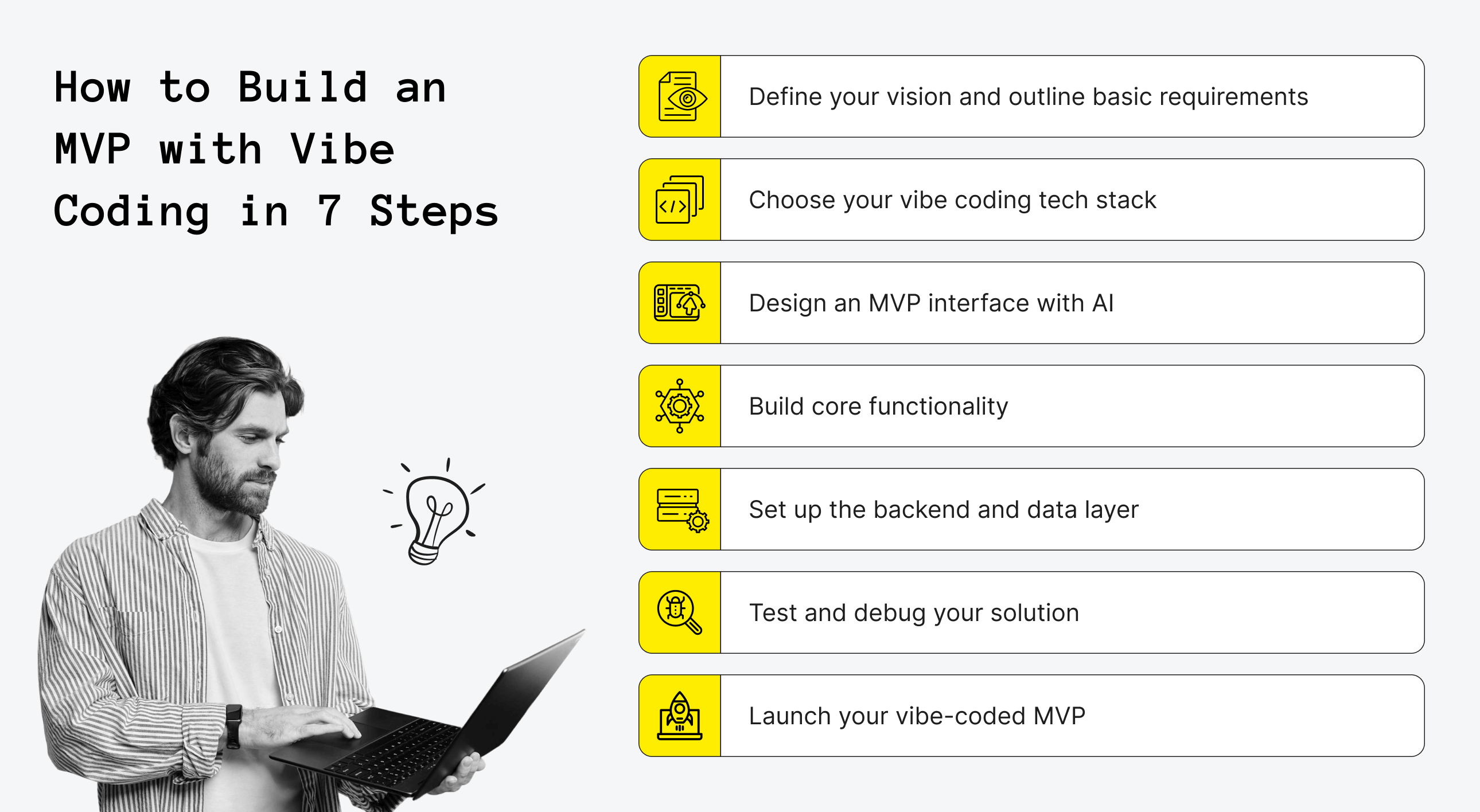 Building an MVP Using Vibe Coding in 7 Simple Steps