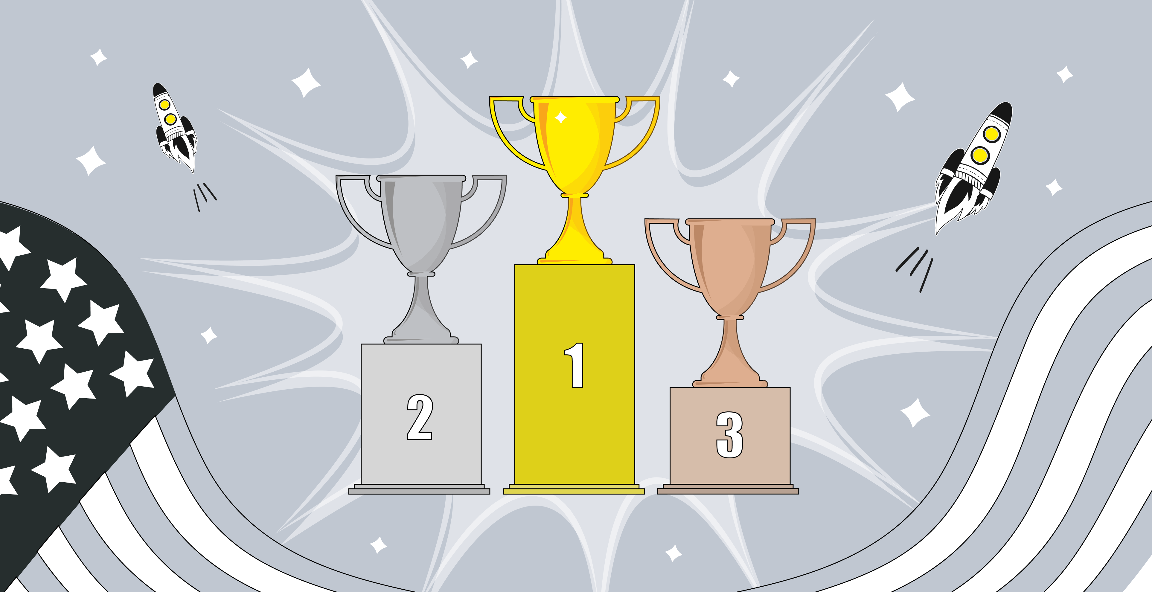 10 Best MVP Development Companies for US-Based Startups