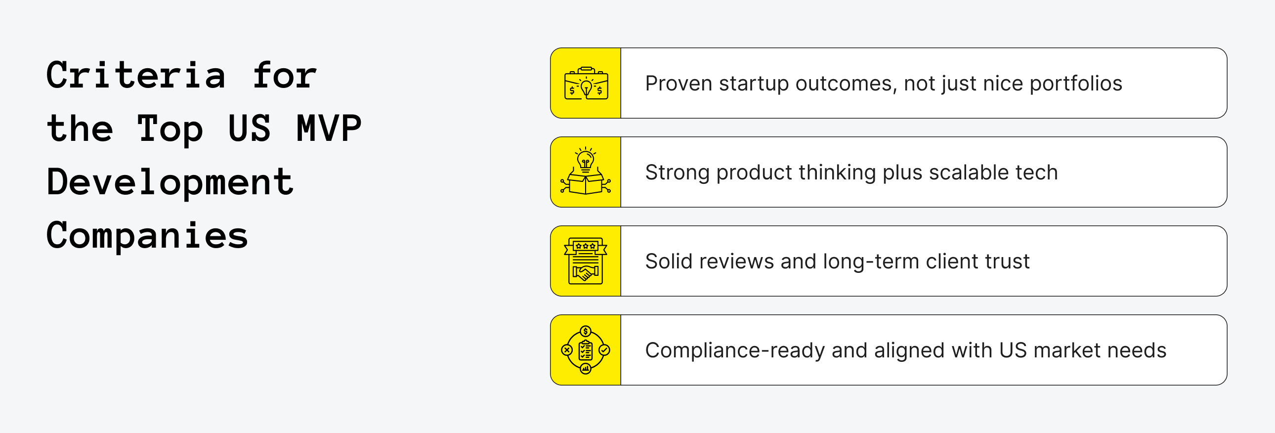 How We Ranked the Best US MVP Development Companies