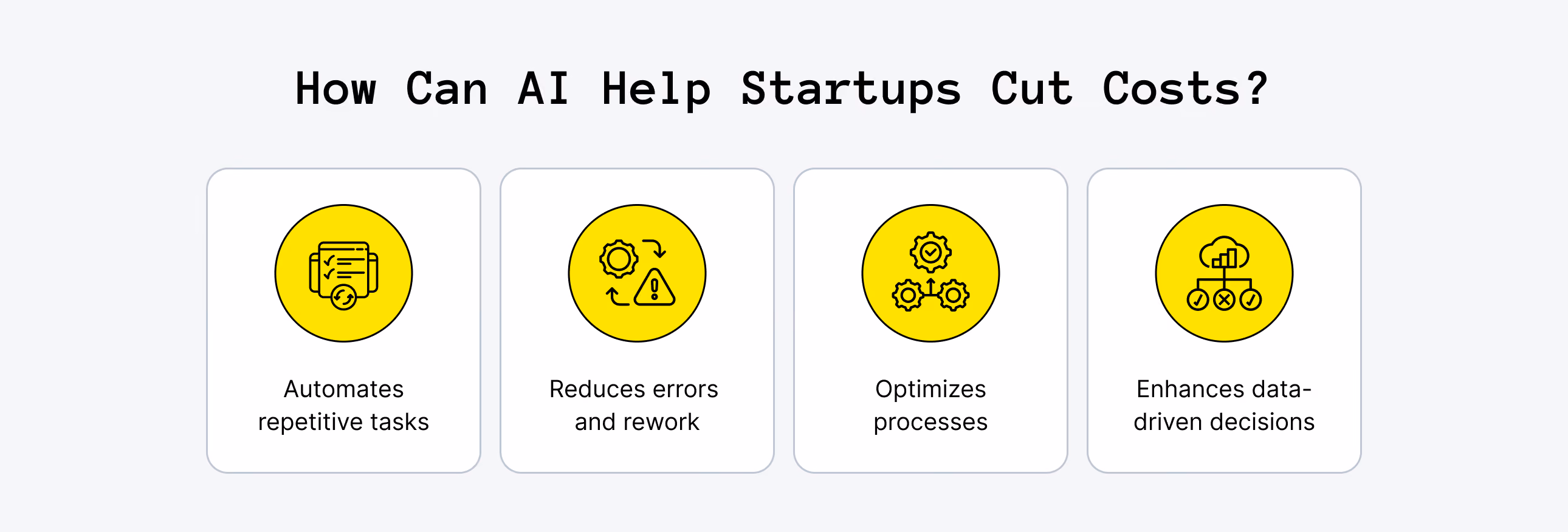 How Does AI Reduce Costs for Startups?