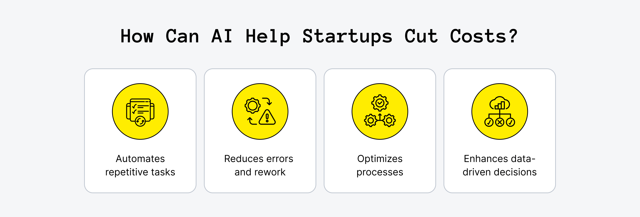 How Does AI Reduce Costs for Startups?