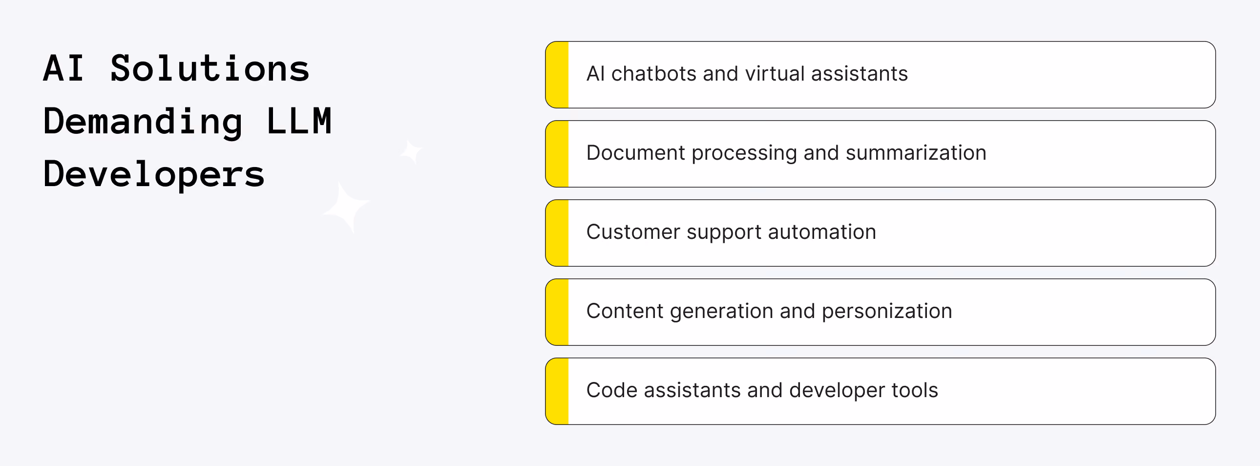 AI Projects That Require LLM Developers