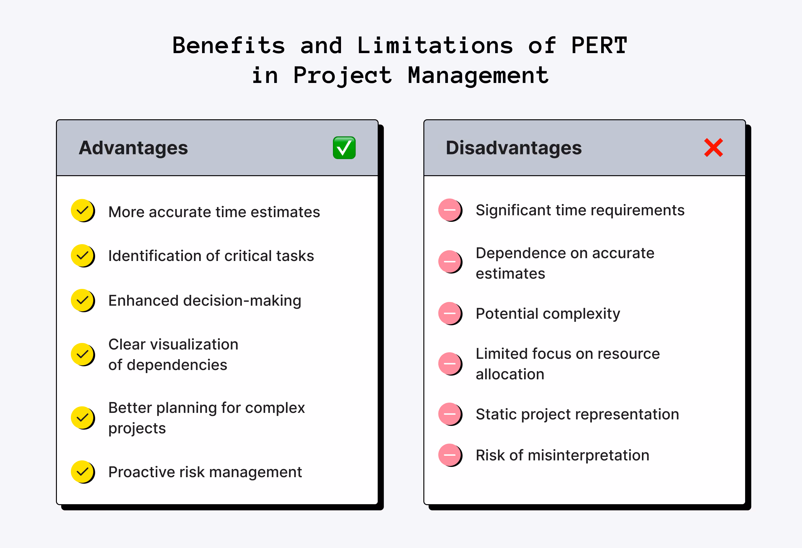 Advantages and Disadvantages of PERT in Project Management