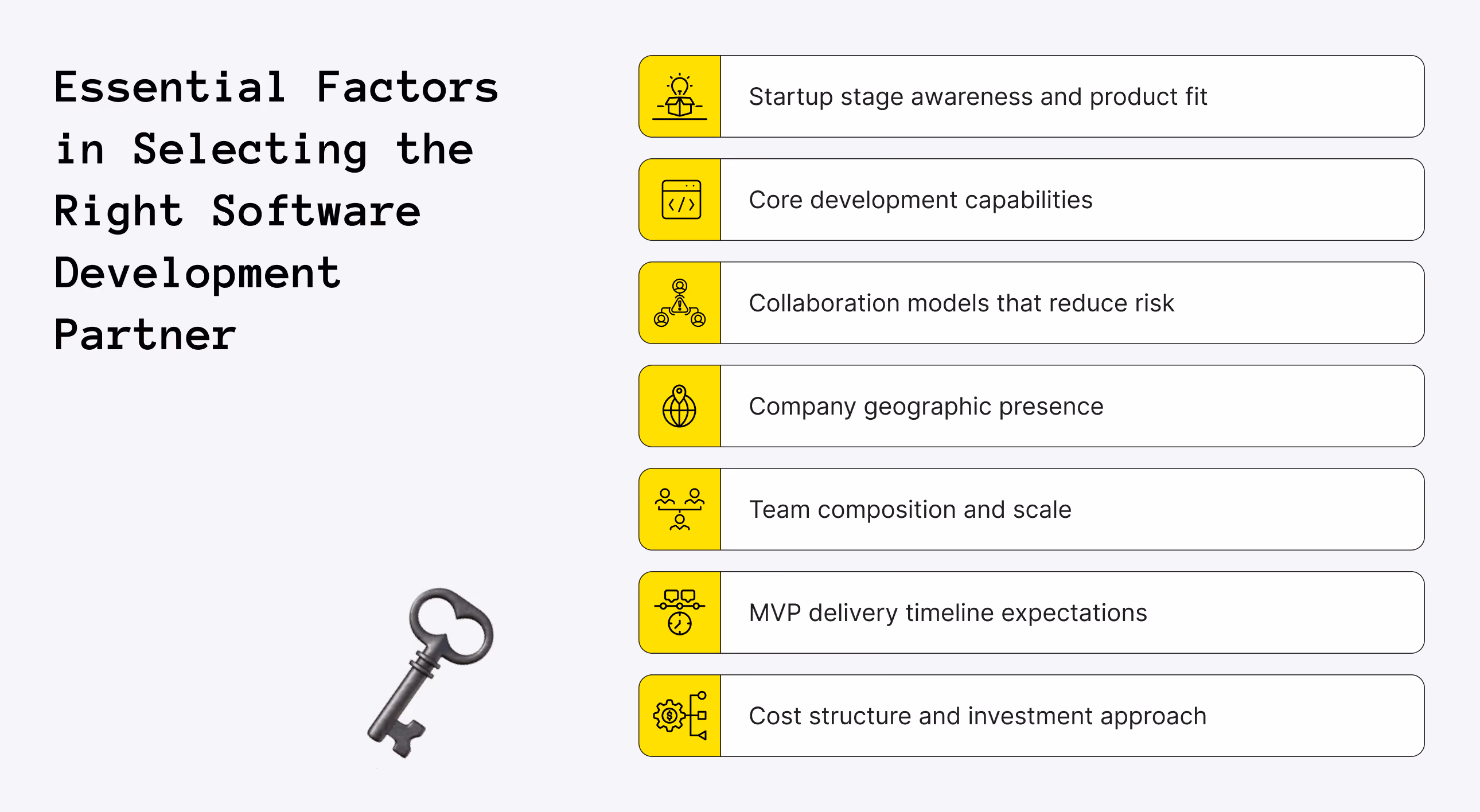 How to Choose the Right Software Development Partner for Your Startup