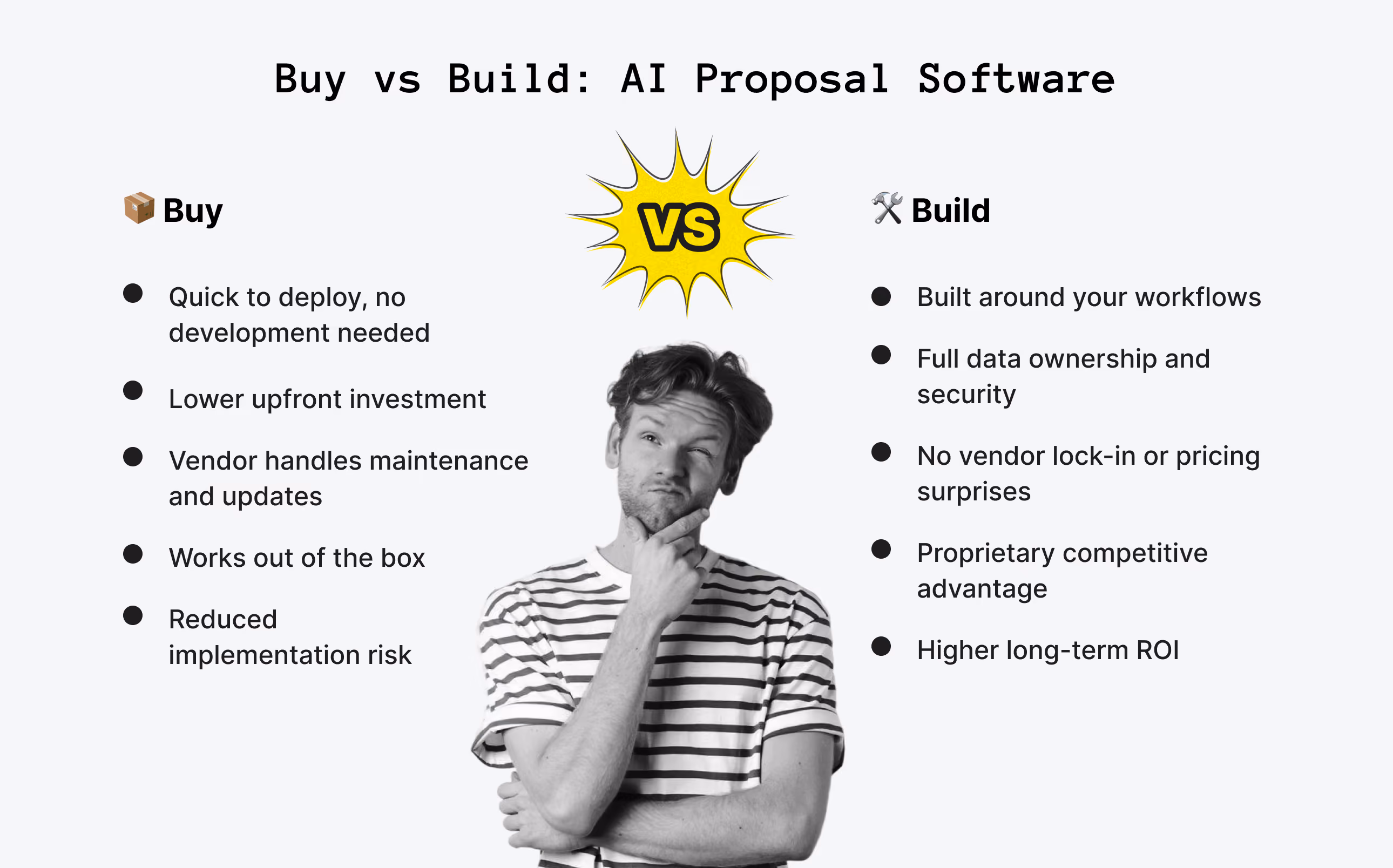 Buy vs Build_ AI Proposal Software