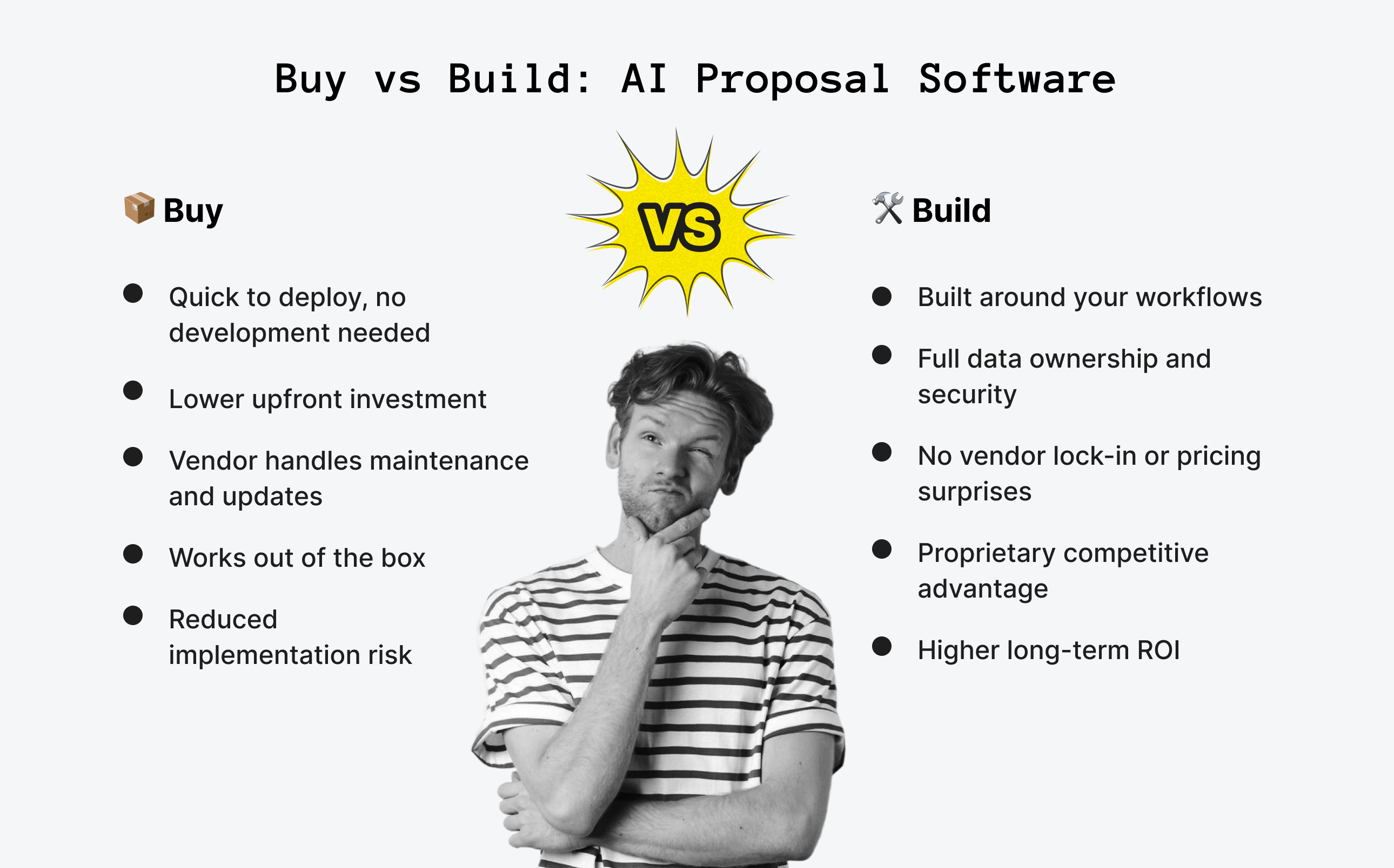 Buy vs Build_ AI Proposal Software