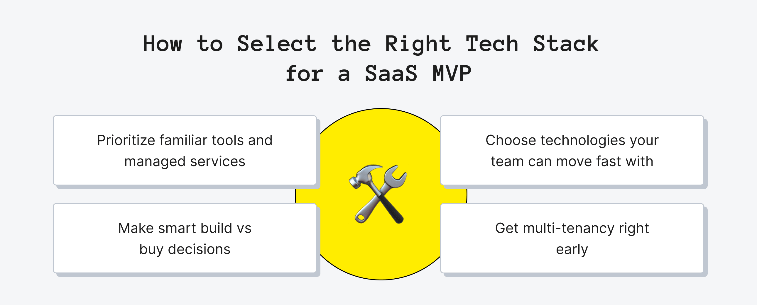 Choosing the Right Tech Stack for a SaaS MVP