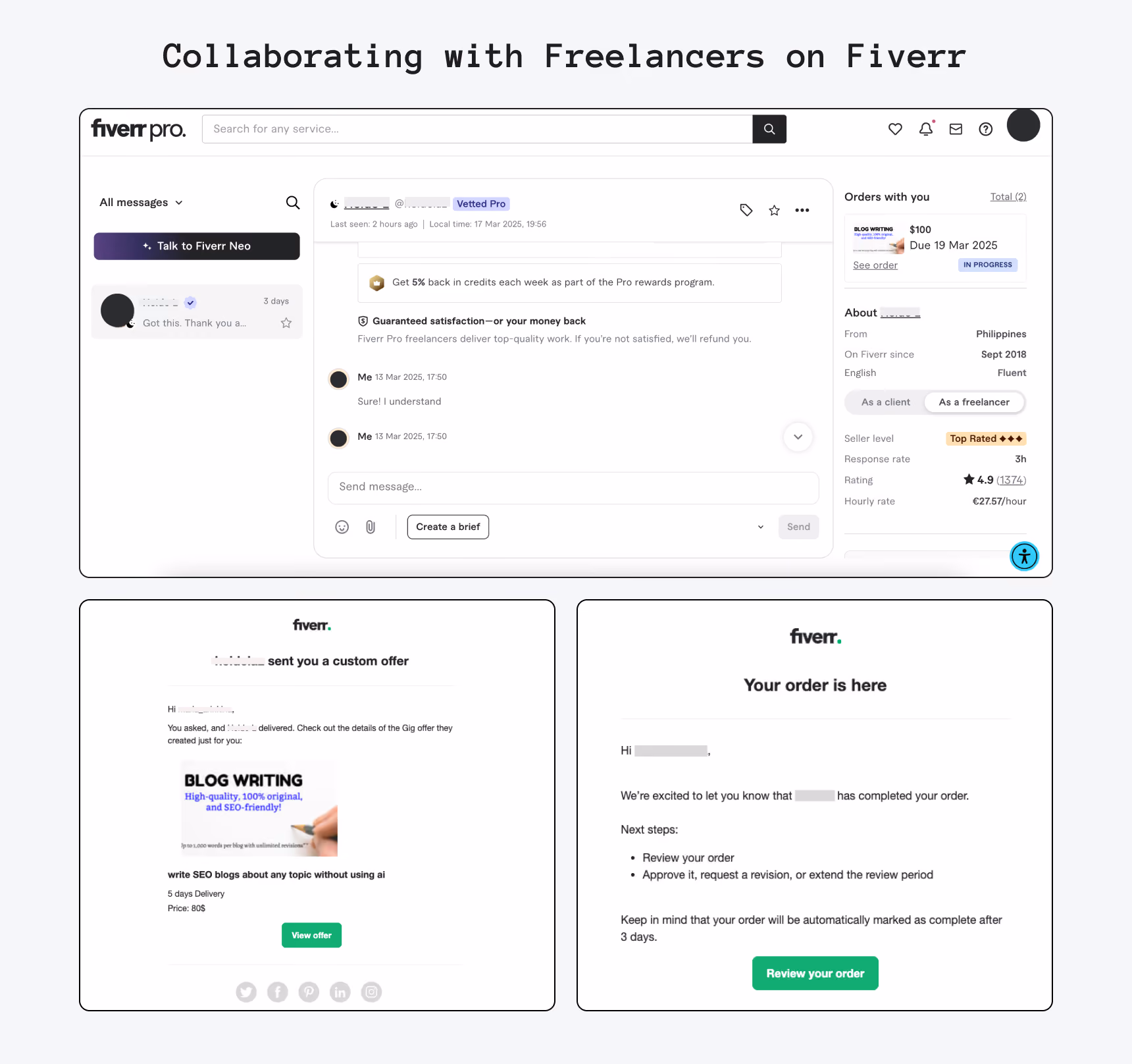 How Fiverr Works