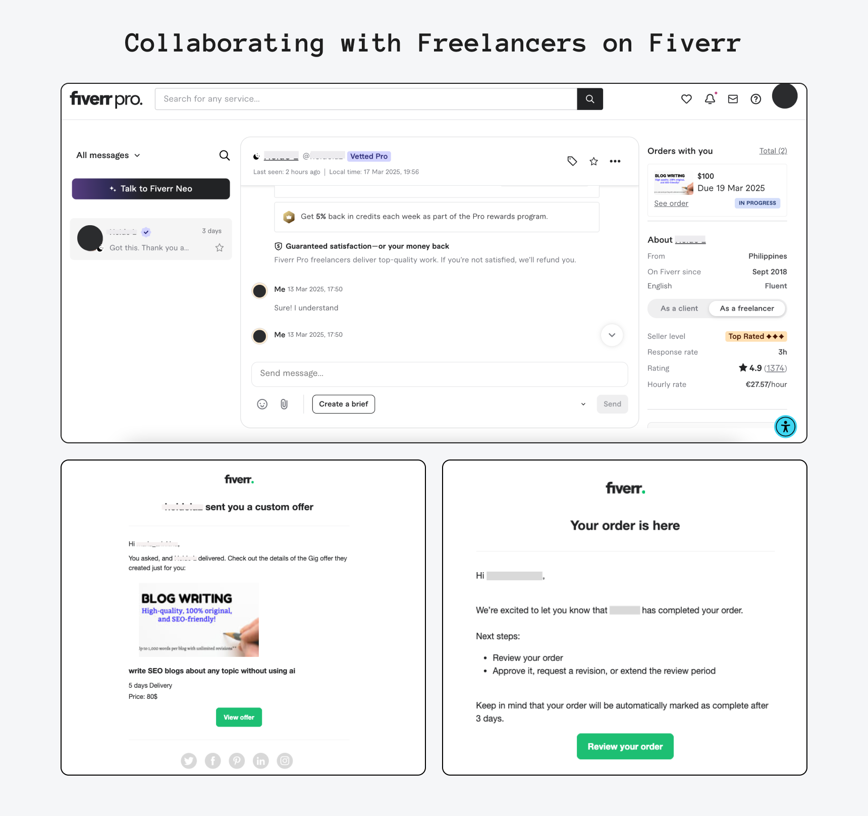 How Fiverr Works