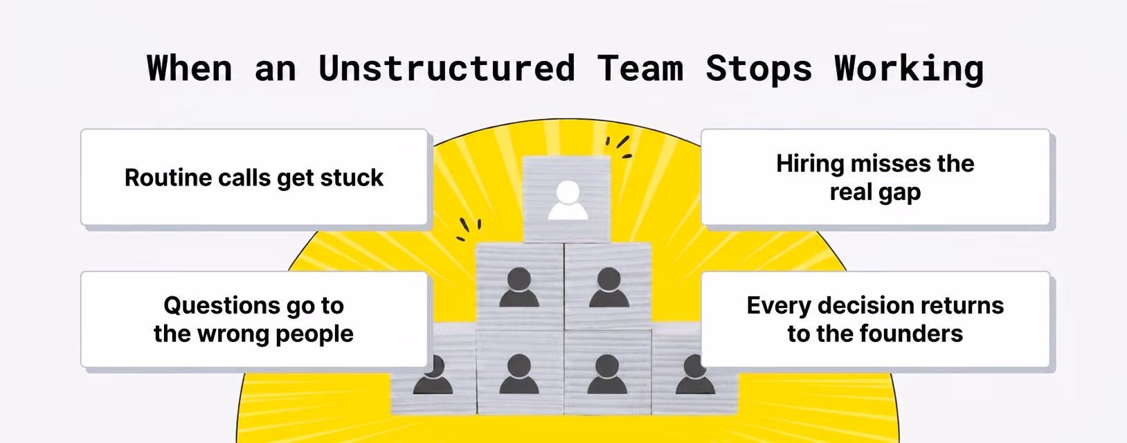 When an Unstructured Team Stops Working