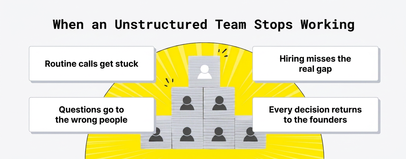 When an Unstructured Team Stops Working