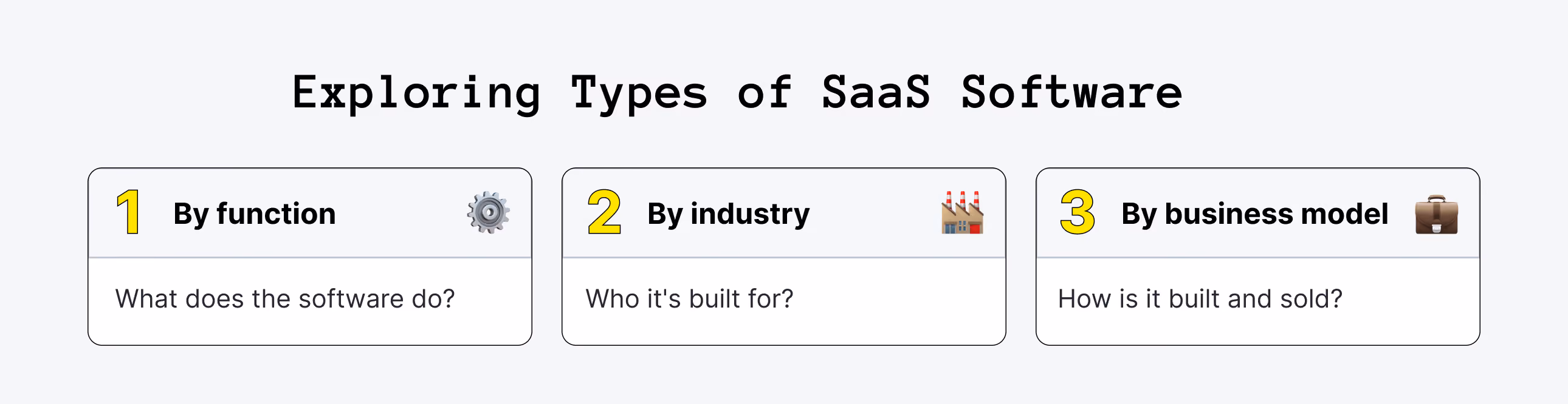 Exploring Types of SaaS Software