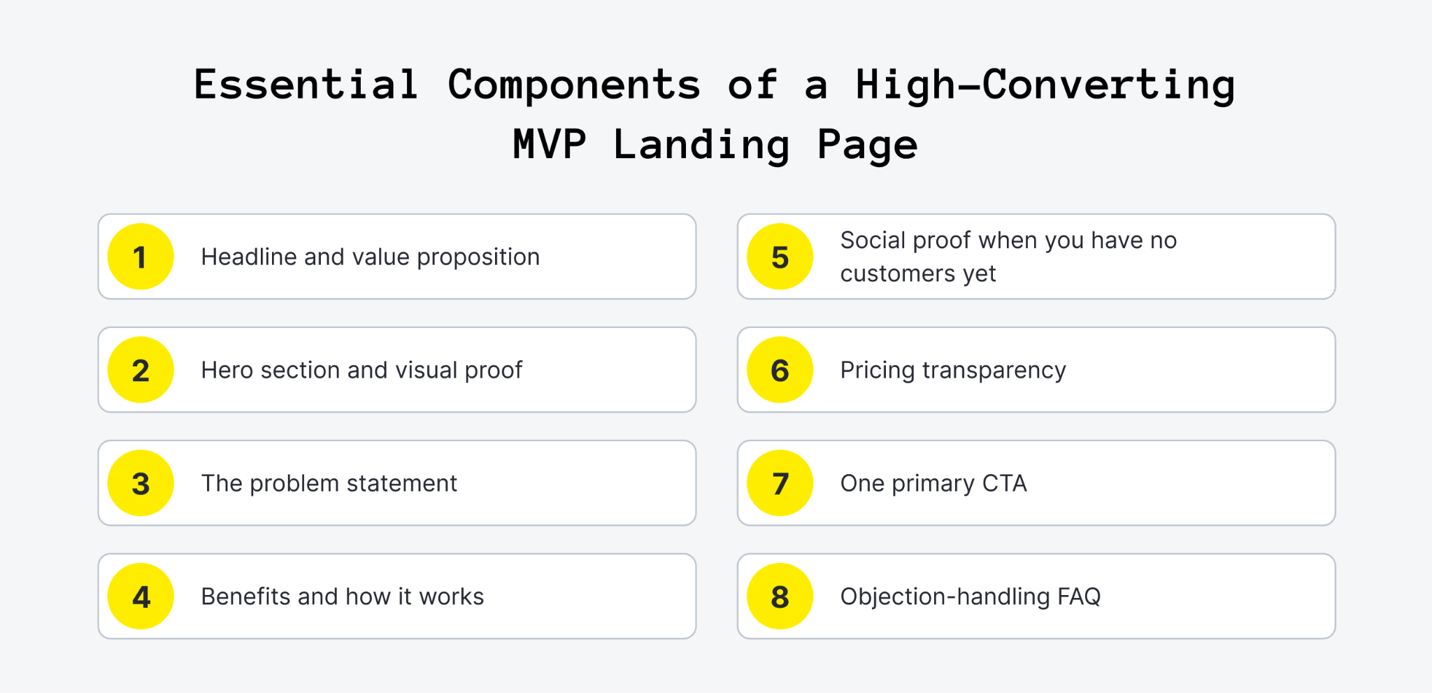 The Elements of a High-Converting MVP Landing Page