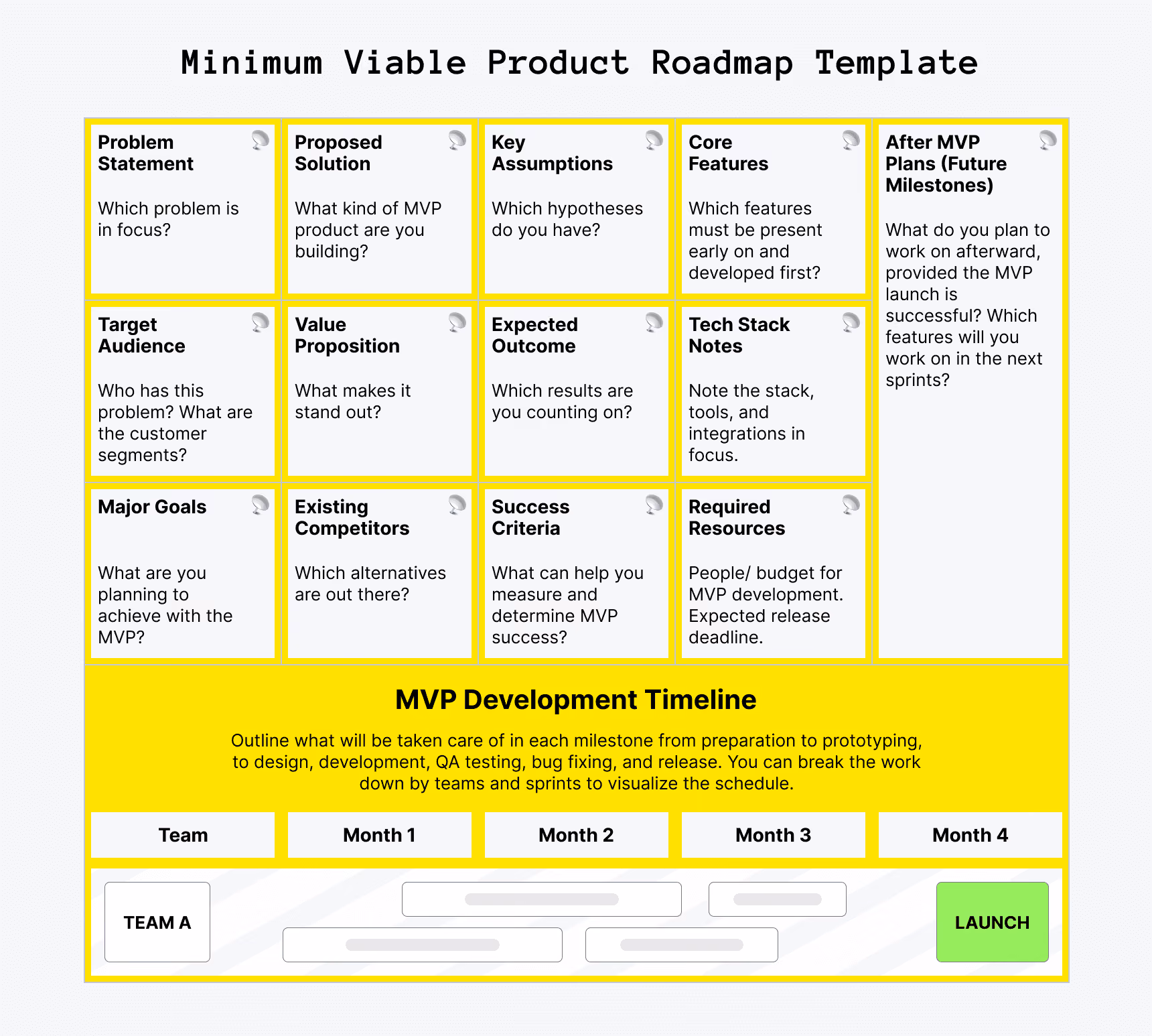 MVP Roadmap Template