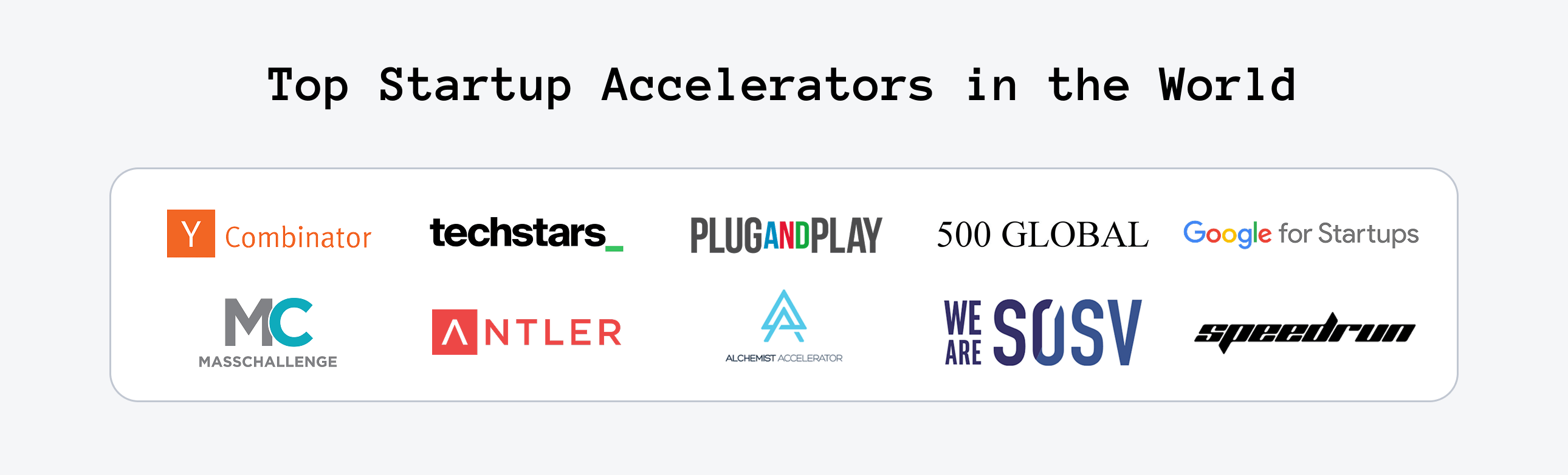 Top Startup Accelerators in the World