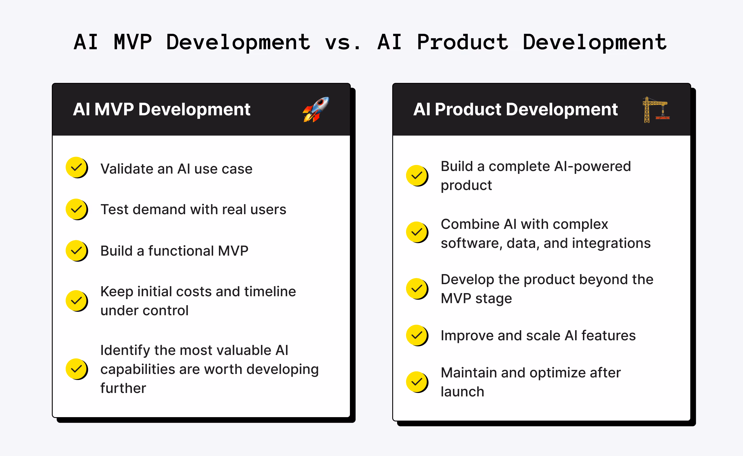 AI MVP Development Company vs. AI Product Development Company: Which Do You Need? 