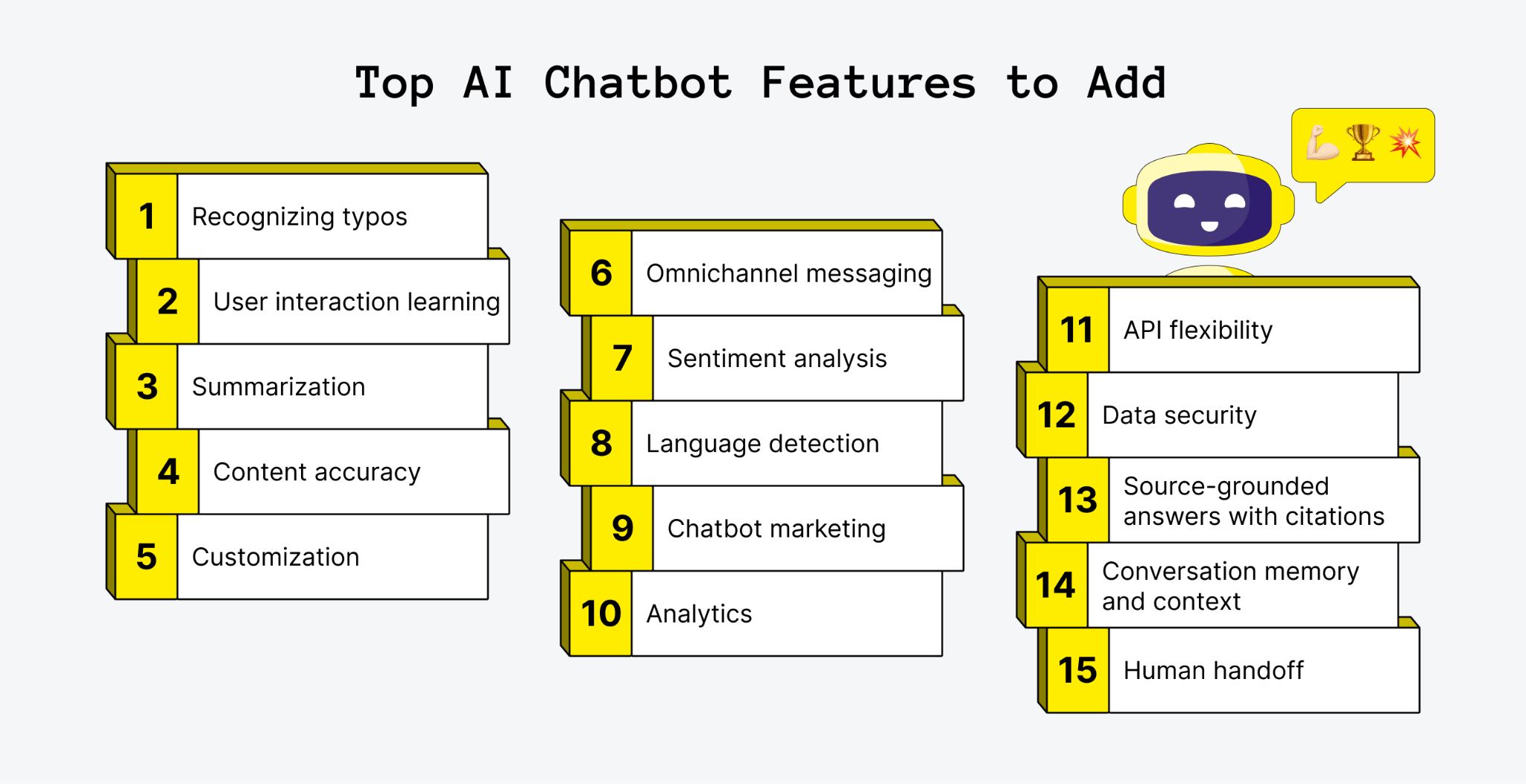 Must-Have AI Chatbot Features 