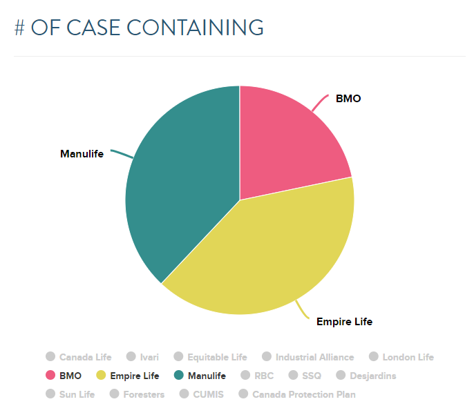 april top case