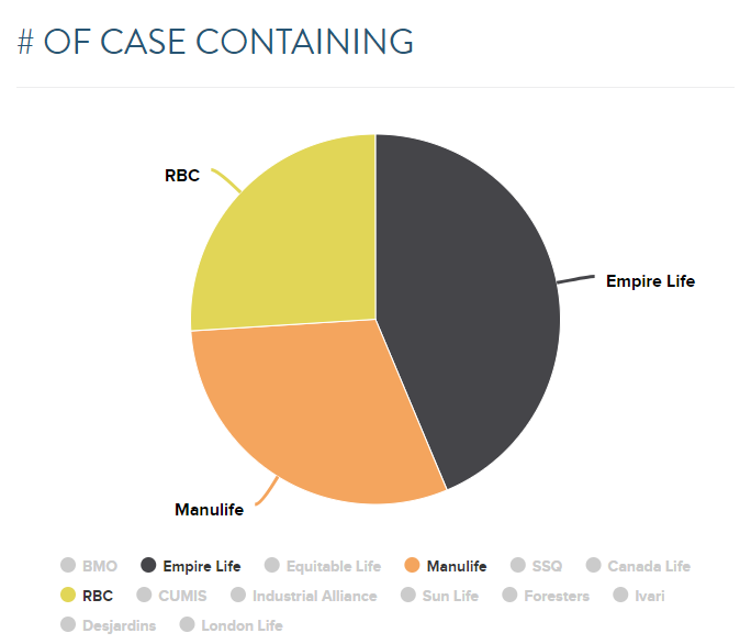 may top case term