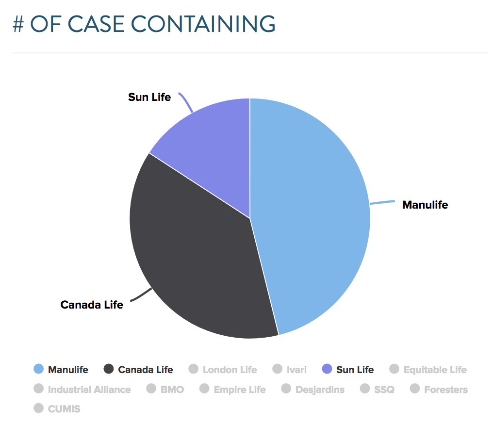 april top case