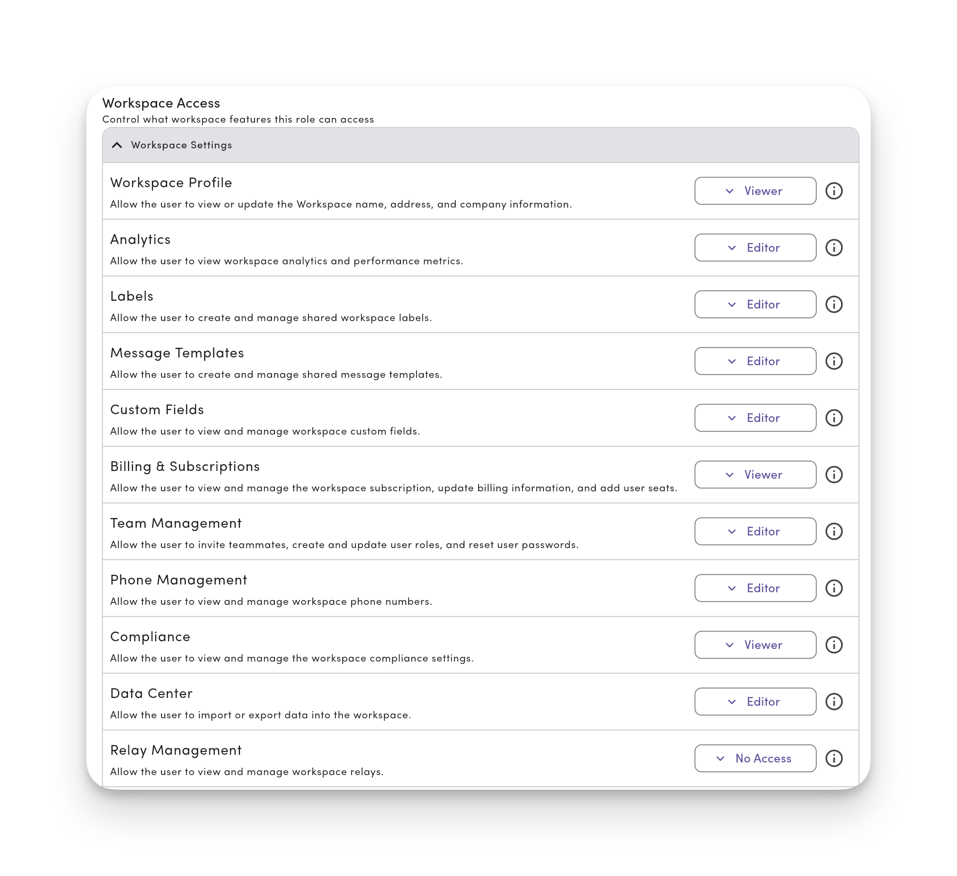 Role-based access controls in MessageDesk