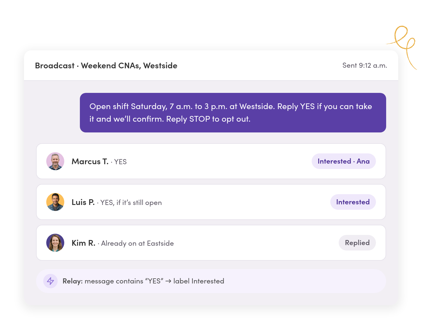 A broadcast to weekend CNAs at Westside offering an open Saturday shift; two YES replies are labeled Interested and one says she’s already working