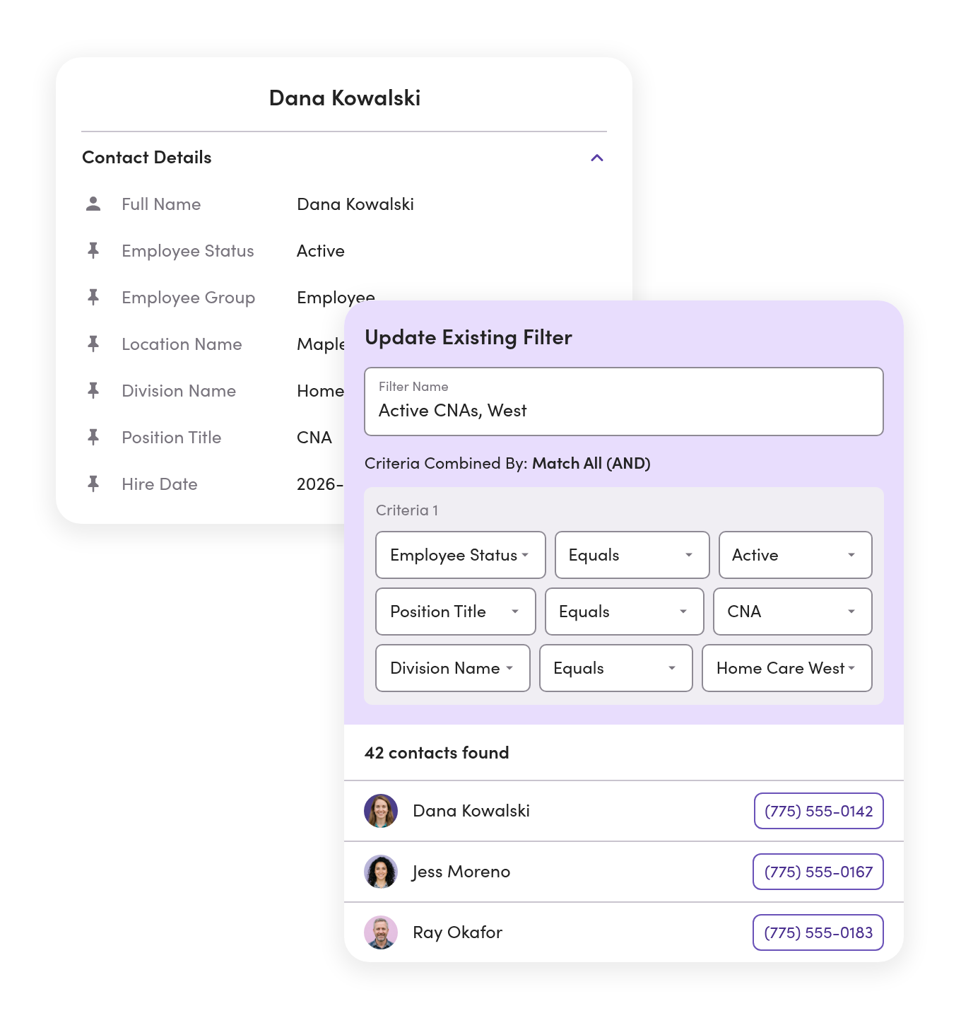 Employee details synced into a contact as custom fields like Employee Status, Location Name, Division Name and Position Title, with a saved filter for active CNAs in Home Care West matching 42 contacts